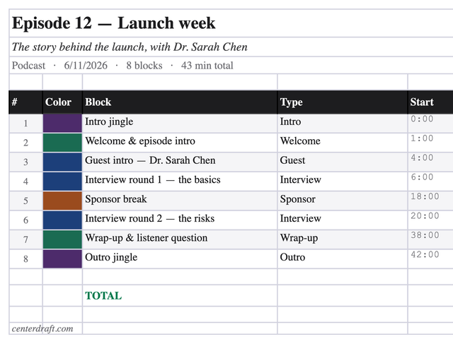 Excel export of a Centerdraft rundown — colour swatches, block names, types, and start times in a styled spreadsheet
