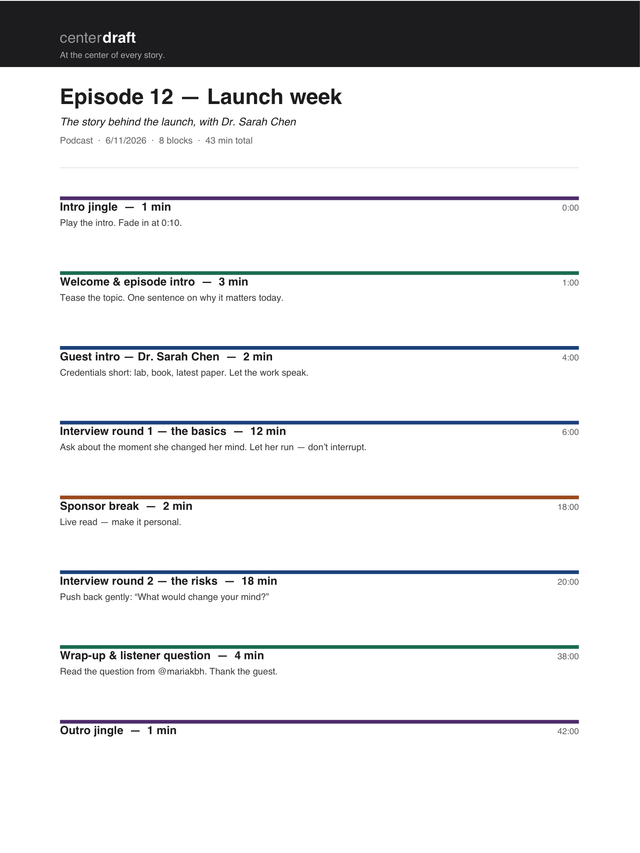 PDF export of a Centerdraft podcast rundown — a coloured rule per block, with durations, running timestamps, and notes